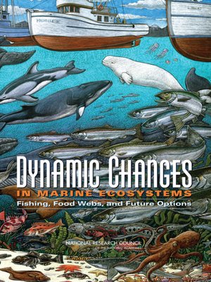 cover image of Dynamic Changes in Marine Ecosystems